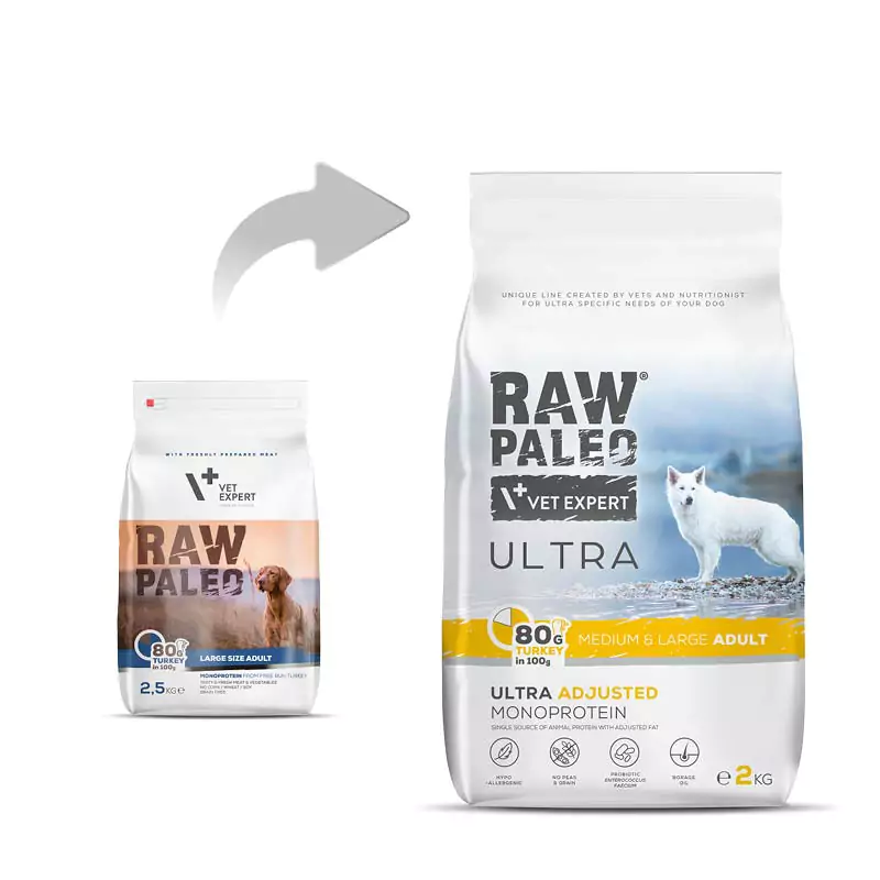 Raw Paleo Adult Medium & Large Breed Ultra Turkey - храна за кучета средни и едри породи (над 8 кг.) и над 12 месеца, с пуйка