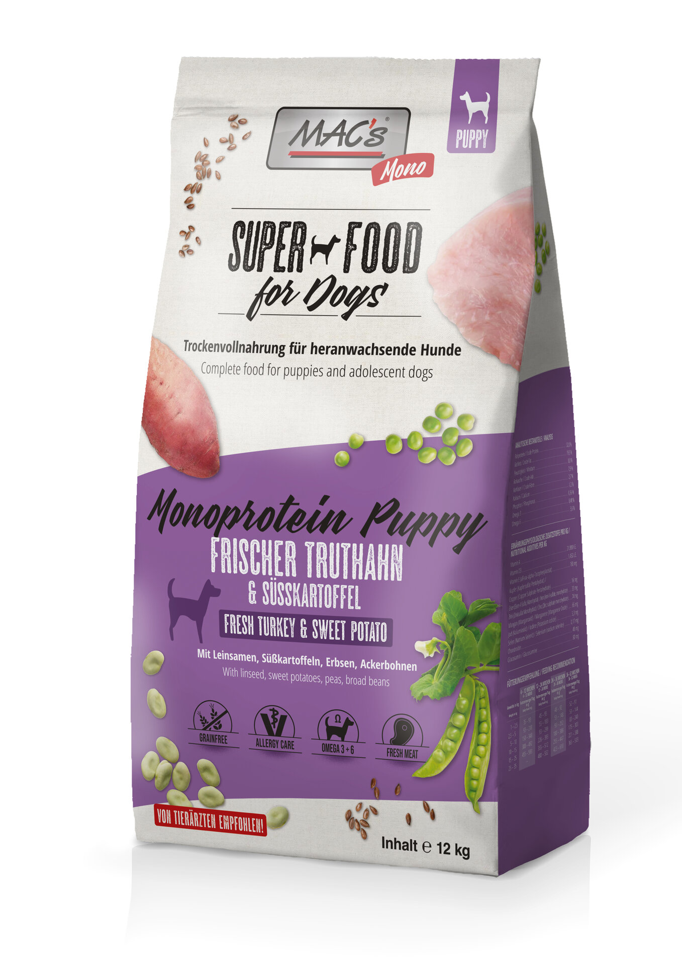 Mac's s Dog Puppy Monoprotein Turkey - храна за капризни и податливи на алергии подрастващи кучета с пуйка